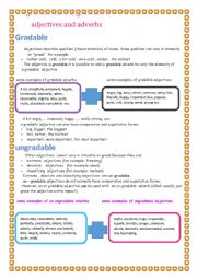 gradable and ungradable adjectives and adverbs 