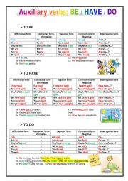 English Worksheet: Auxiliary verbs be, have, do