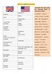 English Worksheet: British versus American English