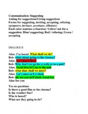 English Worksheet: Suggesting