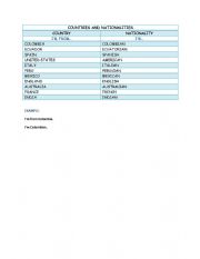 English Worksheet: countries and nationalities 