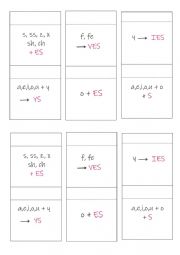 English Worksheet: Plurals endings (spelling)