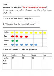 table graph