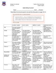 English Worksheet: Writing rubric