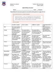 Writing rubric