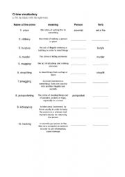 English Worksheet: Crime vocabulary 