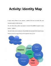 Introduce yourself in English