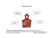 English Worksheet: Mind Map School Words