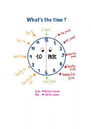 English Worksheet: What time is it?