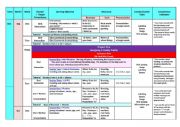 English Worksheet: Annual learning plan
