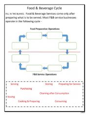 English Worksheet: hospitality 