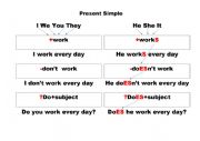 English Worksheet: Present simple (rule)
