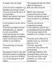 English Worksheet: advantages and disadvantages of tourism