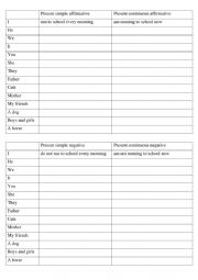 English Worksheet: Drilling chart