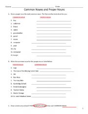 English Worksheet: Common and Proper Nounces