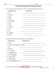 English Worksheet: Common and Proper Nounces