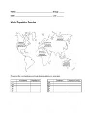 Geography: World Population Worksheet Exercise