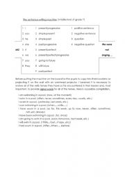 English Worksheet: The sentence Writing Machine