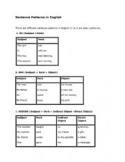 English Worksheet: Sentence Patterns