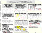 12 Common Pronoun Rules