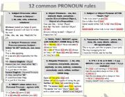 English Worksheet: 12 Common Pronoun Rules