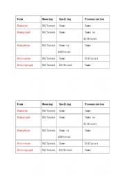 English Worksheet: Homophones