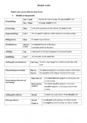 English Worksheet: Modal verbs