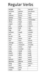 Regular verbs Rules