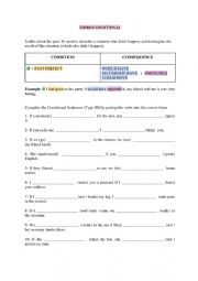 English Worksheet: Third Conditional