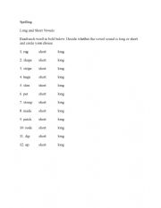 Short and Long Vowels