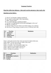 English Worksheet: Language Functions