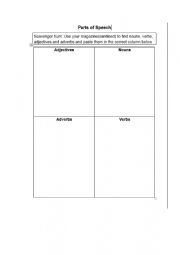 English Worksheet: Part of speech