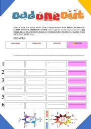 English Worksheet: THE ODD-ONE-OUT WORD FORMATION GAME