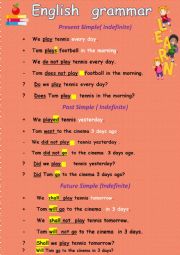 English Worksheet: Grammar Table 1
