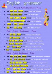 English Worksheet: Grammar Table 4