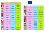 English Worksheet: Countries of the European Union