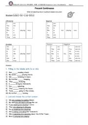 English Worksheet: A worksheet for teaching present continuous