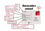 English Worksheet: how to write a postcard