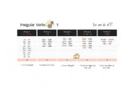 English Worksheet: Past Simple - Irregular verbs