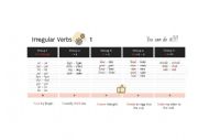 Past Simple - Irregular verbs