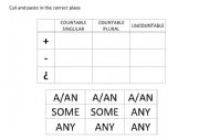 English Worksheet: a an some any