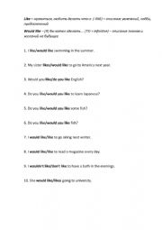 English Worksheet: like would like