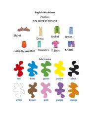 Clothes Vocabulary