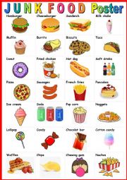 English Worksheet: JUNK FOOD Poster - Vocabulary