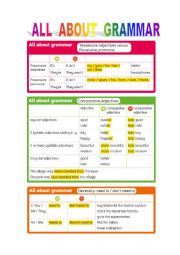 GRAMMAR 6TH GRADE REVIEW- ALL ABOUT US OXFORD EDITORIAL