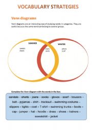 Vocabulary learning strategies part 1