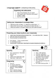 English Worksheet: language support worksheet (group work/ discussions)