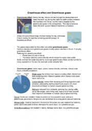 Greenhouse Gases