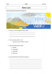 English Worksheet: The water cycle