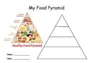 English Worksheet: Food pyramid